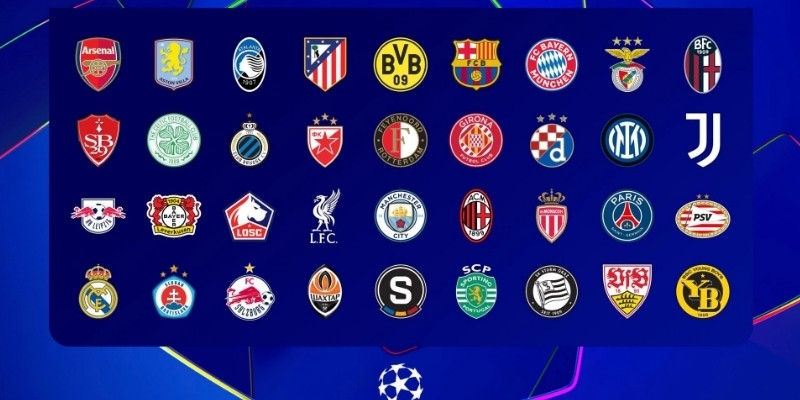 Những đội bóng sở hữu nhiều danh hiệu UEFA Champions League