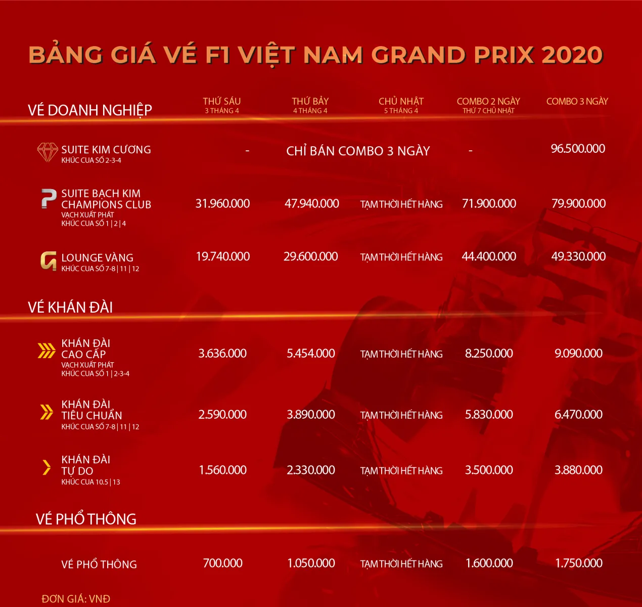 Người hâm mộ chuẩn bị đồ chống nắng và nước khi theo dõi F1 ngoài trời