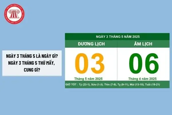 Minh họa sự kiện Ngày Quốc tế Tự do Báo chí với biểu tượng micro và sổ tay báo chí